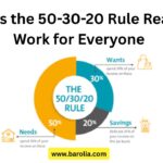Does the 50-30-20 Rule Really Work for Everyone
